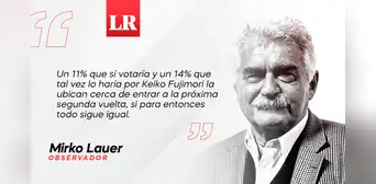 Keiko, un enigma electoral, por Mirko Lauer Keiko, un enigma electoral, por Mirko Lauer