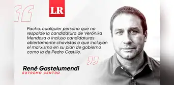 Diccionario de la polarización peruana, por René Gastelumendi Diccionario de la polarización peruana, por René Gastelumendi