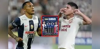 Alianza Lima vs. Universitario: los elevados precios de entradas para el clásico de Liga 1