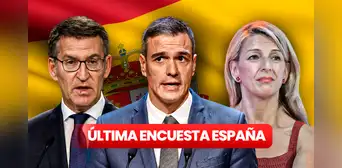 Última encuesta del CIS hoy: ¿quién ganaría las elecciones generales de España 2023? Última encuesta del CIS hoy: ¿quién ganaría las elecciones generales de España 2023?
