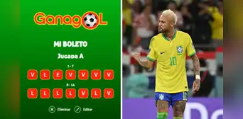¿Cómo se juega GANAGOL y cuánto paga por apuestas? [ACTUALIZADO 2023]