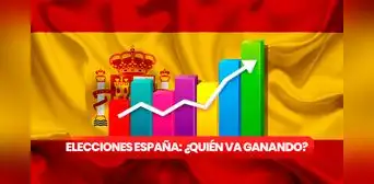 Encuestas elecciones 2023: ¿quién va ganando los comicios en España según 40dB? Encuestas elecciones 2023: ¿quién va ganando los comicios en España según 40dB?