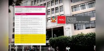 Ministerio de Trabajo permitió que tercerización fuera nuevamente ilimitada Ministerio de Trabajo permitió que tercerización fuera nuevamente ilimitada