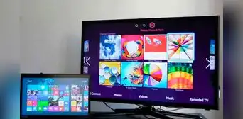 ¿Por qué no es recomendable utilizar un Smart TV como monitor de tu PC gamer?
