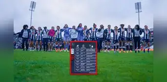 Alianza Lima sorprende a sus hinchas al informar sobre lesiones de jugadoras: "Lo veo y no lo creo" Alianza Lima sorprende a sus hinchas al informar sobre lesiones de jugadoras: "Lo veo y no lo creo"