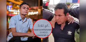Kevin Pedraza: examen de sangre confirma que chofer que causó la muerte del cantante estaba ebrio Kevin Pedraza: examen de sangre confirma que chofer que causó la muerte del cantante estaba ebrio