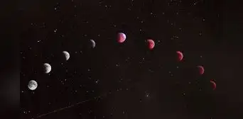 ¿Cómo saber mi ascendente con mi hora de nacimiento según la astrología? ¿Cómo saber mi ascendente con mi hora de nacimiento según la astrología?