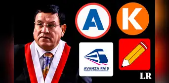 Comisión de Ética: bancadas que blindan a Alejandro Soto controlan el 50% de los votos Comisión de Ética: bancadas que blindan a Alejandro Soto controlan el 50% de los votos