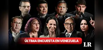 Encuesta otorga enorme ventaja a María Corina Machado sobre otros candidatos opositores