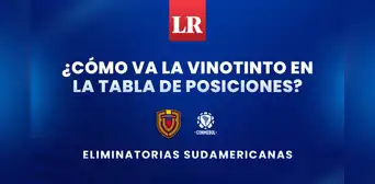 ¿Cómo va la Vinotinto en la tabla de posiciones de las Eliminatorias Sudamericanas 2026? ¿Cómo va la Vinotinto en la tabla de posiciones de las Eliminatorias Sudamericanas 2026?