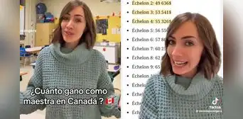 Profesora canadiense que trabajó en Perú revela la millonaria diferencia de sueldos de docentes Profesora canadiense que trabajó en Perú revela la millonaria diferencia de sueldos de docentes