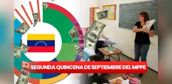 SEGUNDA QUINCENA de septiembre del MPPE: ¿qué se sabe del PAGO para los trabajadores?