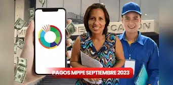 ¿Qué pagó el MPPE HOY? Revisa montos, fechas y cronograma oficial de septiembre 2023 ¿Qué pagó el MPPE HOY? Revisa montos, fechas y cronograma oficial de septiembre 2023