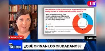 RMP sobre baja aprobación de Boluarte: "Un nivel de impopularidad palpable que a ella no le preocupa"