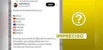 Posteo viral sobre países "sin Ministerio de Cultura" contiene información imprecisa