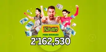 La Kábala: resultados y sorteo de hoy, sábado 30 de septiembre de 2023