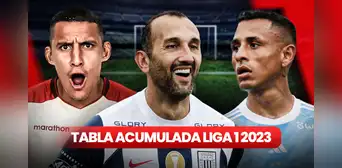 Así va el acumulado y el Clausura de la Liga 1 antes del Alianza Lima vs. Binacional