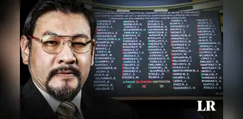 Luis Cordero Jon Tay: ¿quiénes blindaron al congresista acusado de maltratar a su expareja?