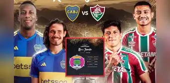 Boca Juniors vs. Fluminense: precio y dónde comprar las entradas para la final de Copa Libertadores