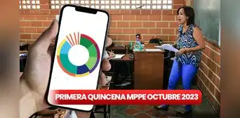 Quincena del Ministerio de Educación, octubre 2023: COBRA HOY la primera quincena