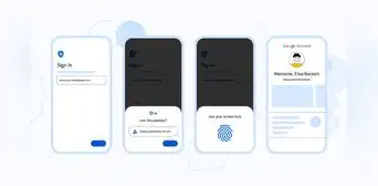 ¿Qué son las passkeys de Google y por qué van a desterrar a las contraseñas para iniciar sesión? ¿Qué son las passkeys de Google y por qué van a desterrar a las contraseñas para iniciar sesión?