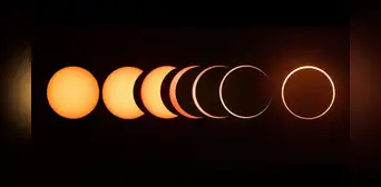 Eclipse solar 2023 en Chile: ¿a qué hora y dónde ver el fenómeno astronómico? Eclipse solar 2023 en Chile: ¿a qué hora y dónde ver el fenómeno astronómico?