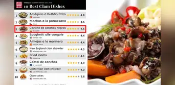 Ceviche de conchas negras ecuatoriano es uno de los mejores platos de almeja, según Tastle Atlas Ceviche de conchas negras ecuatoriano es uno de los mejores platos de almeja, según Tastle Atlas