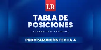 Tabla de posiciones Eliminatorias 2026: revisa la programación de la fecha 4