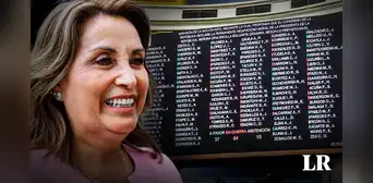 Congreso: vacancia contra Boluarte no tiene votos suficientes y ni siquiera entraría a debate
