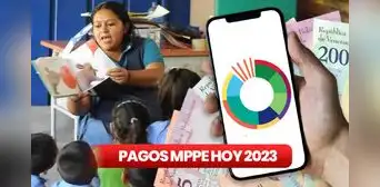Pagos MPPE, octubre 2023: segunda quincena, aguinaldos y montos oficiales del Ministerio de Educación Pagos MPPE, octubre 2023: segunda quincena, aguinaldos y montos oficiales del Ministerio de Educación