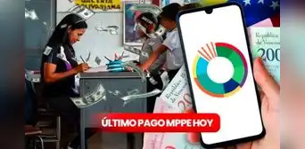 Pagos MPPE, octubre 2023: segunda quincena, aguinaldos y montos oficiales del Ministerio de Educación Pagos MPPE, octubre 2023: segunda quincena, aguinaldos y montos oficiales del Ministerio de Educación
