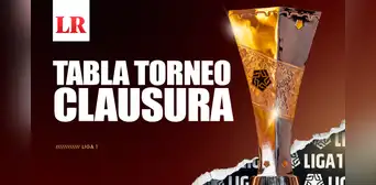 Tabla Torneo Clausura EN VIVO: sigue los resultados de la fecha 19 de la Liga 1 2023 Tabla Torneo Clausura EN VIVO: sigue los resultados de la fecha 19 de la Liga 1 2023
