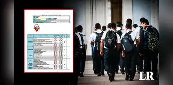 ¿Con cuántos cursos desaprobados un estudiante repite el año escolar? Esto explica el Minedu