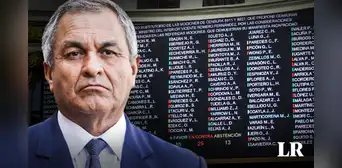 Vicente Romero fue censurado con amplia mayoría, ¿qué bancadas votaron en contra?