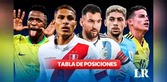 Tabla de posiciones de las eliminatorias: ¿cómo quedó la selección peruana tras la fecha 5?