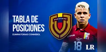 Eliminatorias 2026 EN VIVO: ¿cómo quedó la Vinotinto en la tabla de posiciones?