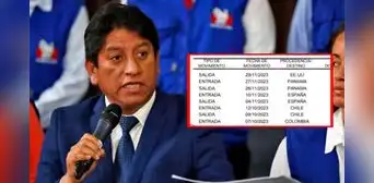 Defensor del Pueblo viajó hasta 8 veces en los últimos 2 meses