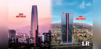 ¿Cuáles son los 3 edificios más altos de Sudamérica? El primero duplica al más grande de Perú ¿Cuáles son los 3 edificios más altos de Sudamérica? El primero duplica al más grande de Perú
