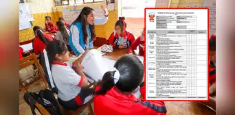 Minedu: ¿Con cuántas 'B' se puede ir a vacacional en primaria? Minedu: ¿Con cuántas 'B' se puede ir a vacacional en primaria?