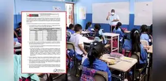 Minedu: ¿cuántas 'A' o 'AD' necesita un escolar para que pueda pasar de grado? Minedu: ¿cuántas 'A' o 'AD' necesita un escolar para que pueda pasar de grado?