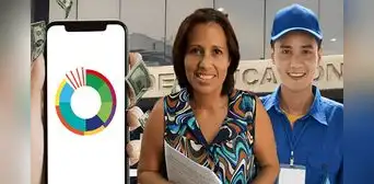 Segunda quincena de 40 dólares: AQUÍ el NUEVO pago del MPPE en Venezuela de diciembre 2023
