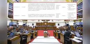 Congreso: ¿cuál es la legisladora que presentó solo 2 proyectos de ley desde que asumió en 2021? Congreso: ¿cuál es la legisladora que presentó solo 2 proyectos de ley desde que asumió en 2021?