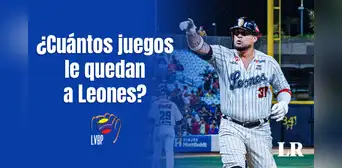 ¿Cuántos juegos le quedan a los Leones del Caracas en el Round Robin LVBP 2024? Próximo partido