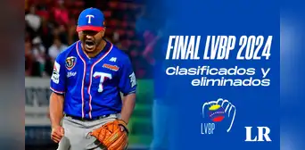 ¿Qué equipos están clasificados a la final de la LVBP 2024? Estos son los eliminados del Round Robin ¿Qué equipos están clasificados a la final de la LVBP 2024? Estos son los eliminados del Round Robin