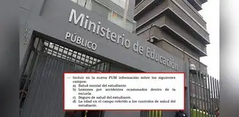 Defensoría recomienda a Minedu solicitar informe de salud mental de escolares para año escolar 2024 Defensoría recomienda a Minedu solicitar informe de salud mental de escolares para año escolar 2024