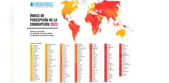 Perú cae 20 puestos en el Índice de la Percepción de la Corrupción 2023 Perú cae 20 puestos en el Índice de la Percepción de la Corrupción 2023