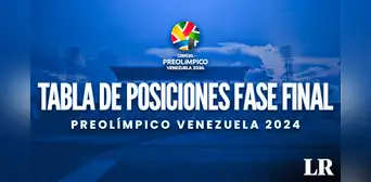 Fase final Preolímpico Sub-23: repasa el fixture y la tabla de posiciones en vivo Fase final Preolímpico Sub-23: repasa el fixture y la tabla de posiciones en vivo
