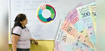 Pagos MPPE: cobra HOY la primera quincena de febrero del Ministerio de Educación Pagos MPPE: cobra HOY la primera quincena de febrero del Ministerio de Educación