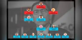 PJ decidirá este miércoles 14 prisiones preventivas para involucrados en Los Intocables de la Corrupción