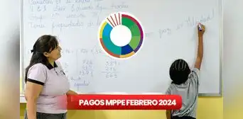 Pagos MPPE, 22 de febrero 2024: SEGUNDA QUINCENA, BONOS y NUEVOS MONTOS del Ministerio de Educación Pagos MPPE, 22 de febrero 2024: SEGUNDA QUINCENA, BONOS y NUEVOS MONTOS del Ministerio de Educación
